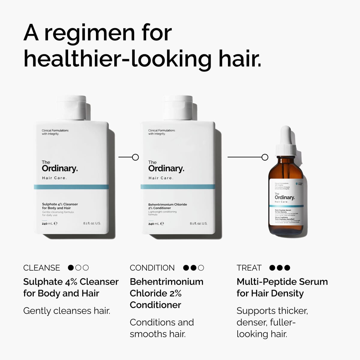 sulphate-4-cleanser-for-body-and-hair-b9 FY25-D41247-ORD-Web-PDP-Sul-Clnsr-1x1-EN-5.jpg