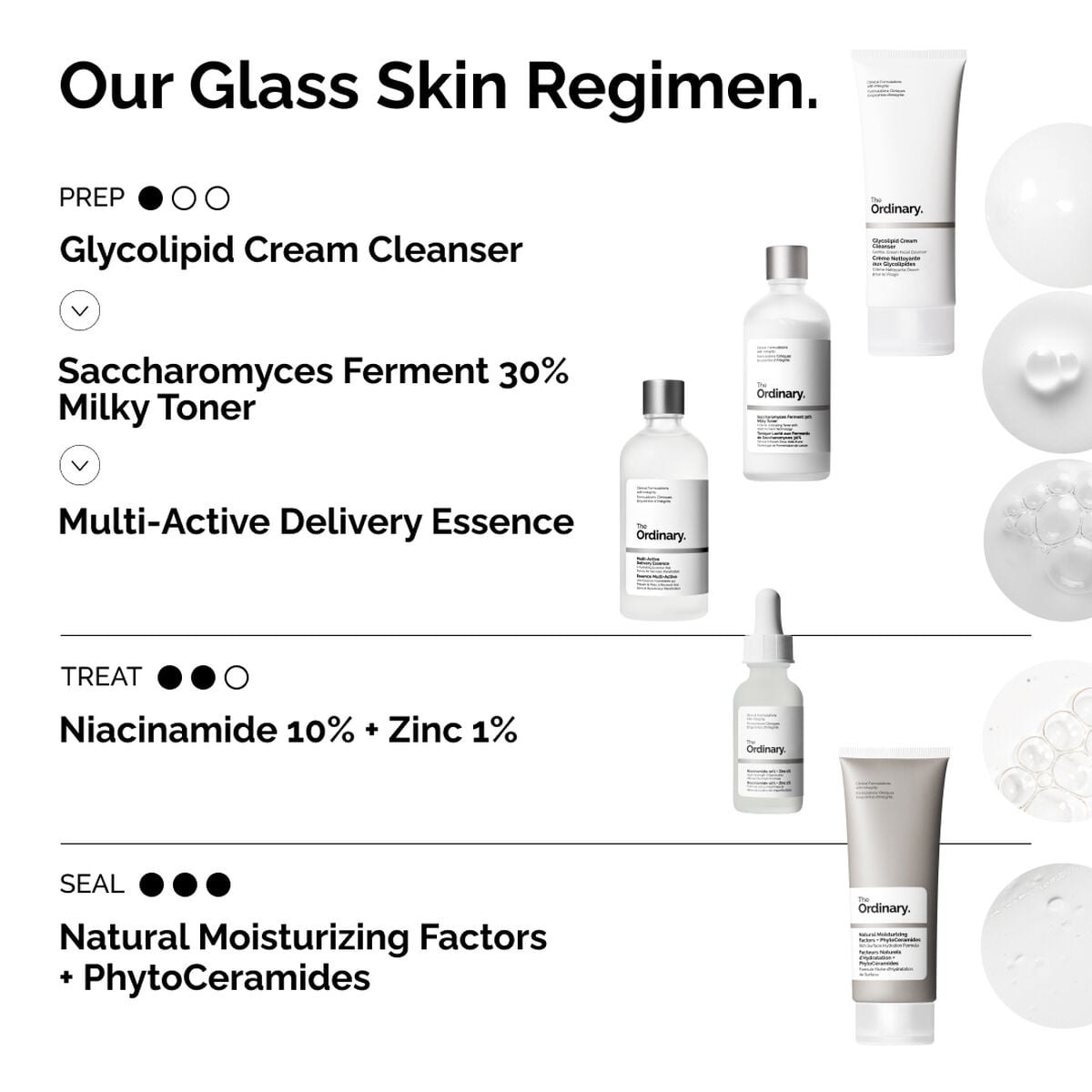 multi-active-delivery-essence-k6 ORD-MADE-Regimen-2.jpg