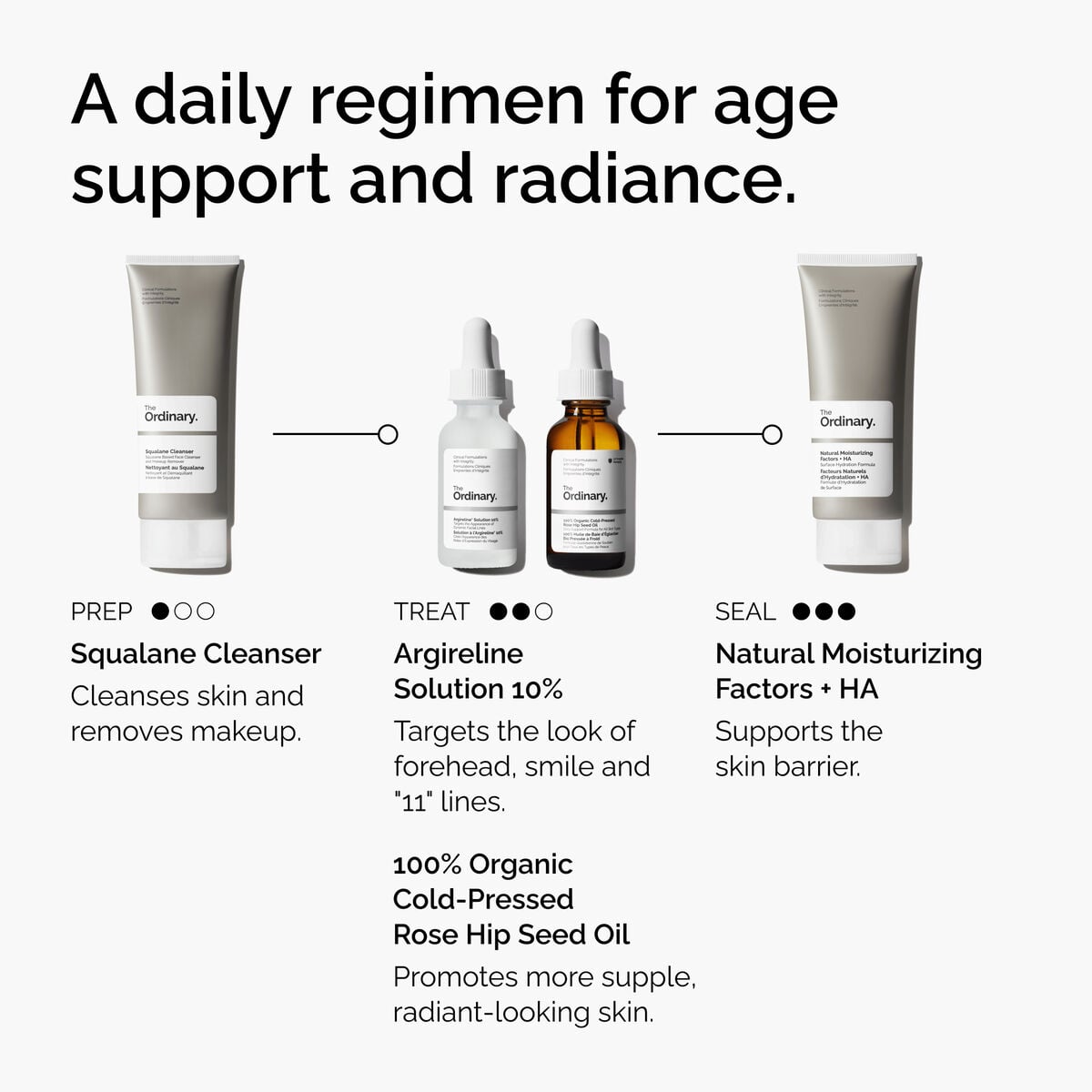 argireline-solution-10-x6 FY25-D41247-ORD-Web-Argl-10pct-1x1-EN-5.jpg