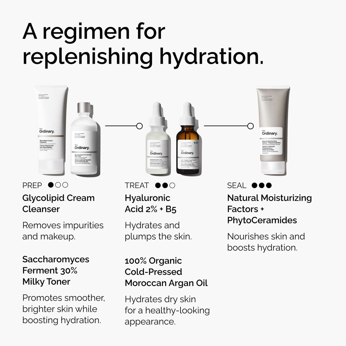 100-organic-cold-pressed-moroccan-argan-oil-z3 FY25-D41247-ORD-Web-PDP-100-Argan-Oil-1x1-EN-5.jpg