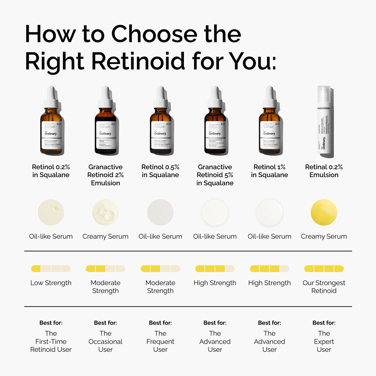 retinol-0-2-in-squalane-d4 FY25-D41247-ORD-Web-PDP-Rtnl-02pct-Sql-1x1-EN-5.jpg
