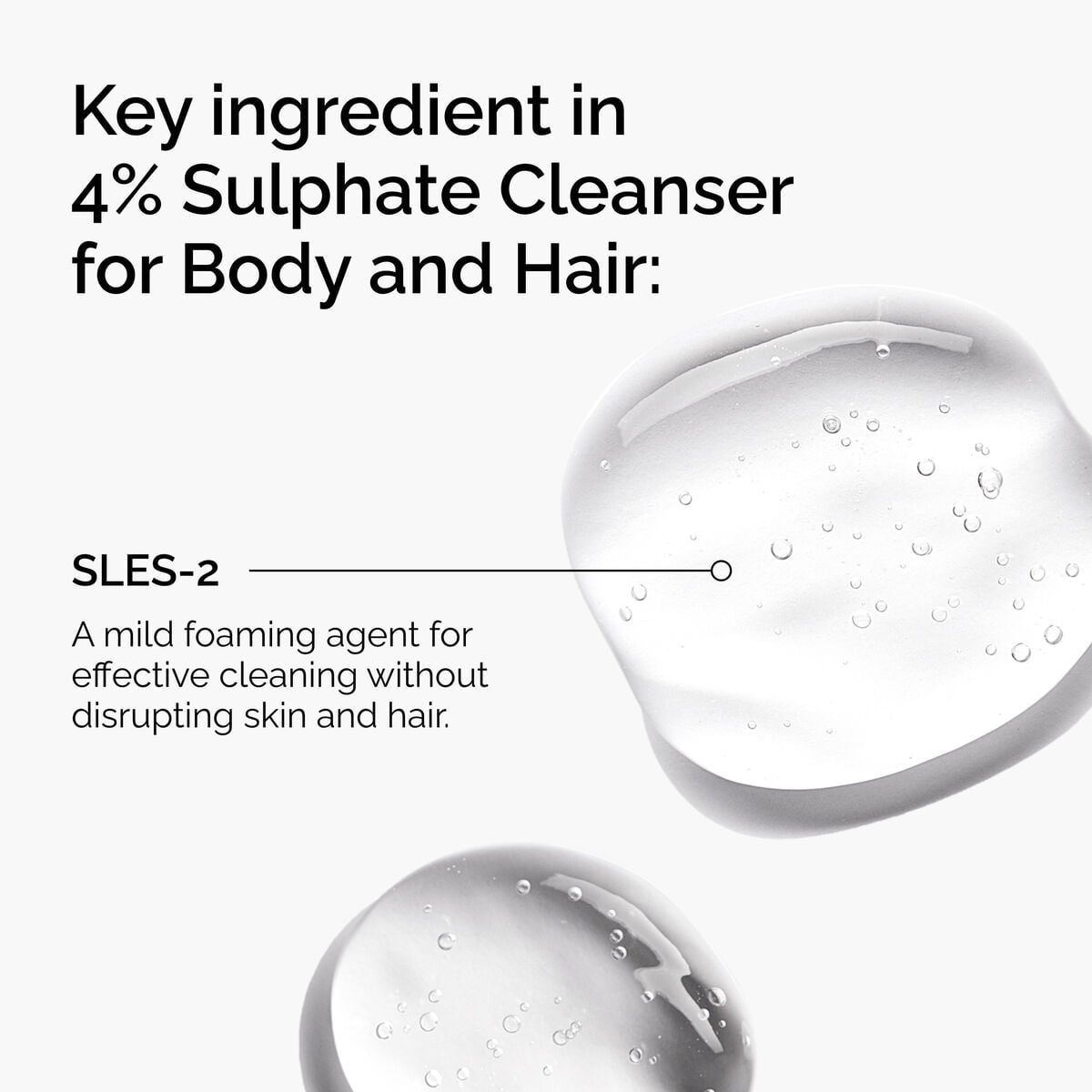 sulphate-4-cleanser-for-body-and-hair-b9 FY25-D41247-ORD-Web-PDP-Sul-Clnsr-1x1-EN-2a.jpg