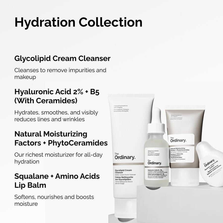 the-hydration-collection-b4 ORD-Hydration-Benefits-Graphic.jpg