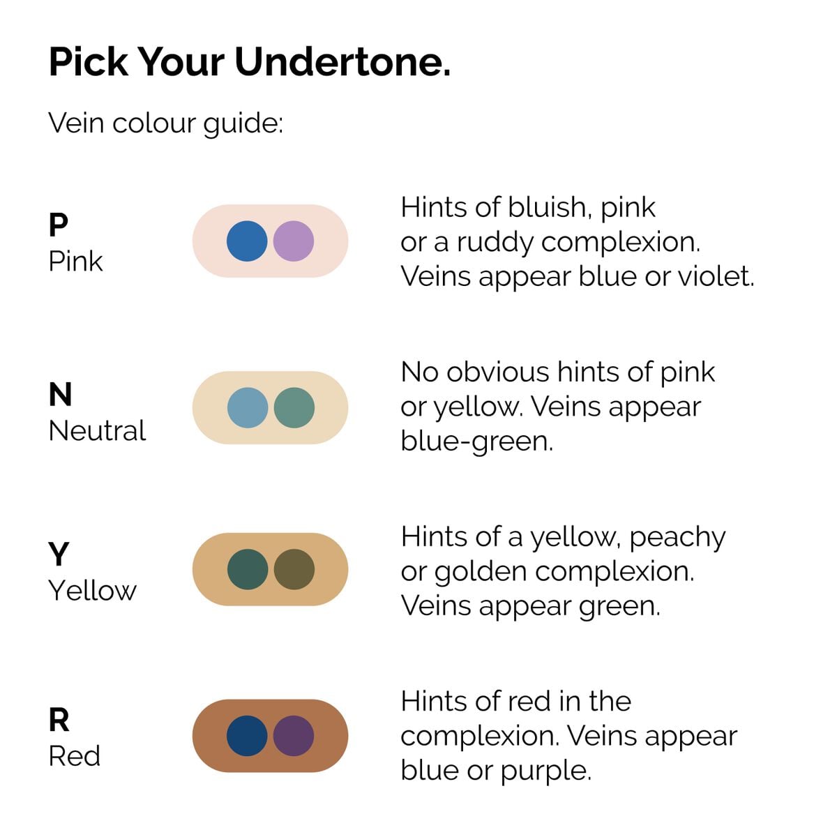 serum-foundation-t5 ORD-Web-PDP-Pick-Your-Serum-Foundation-Graphic_Frame-02.jpg