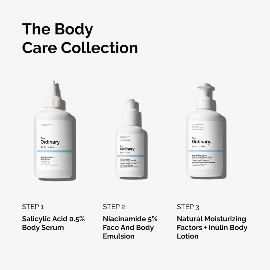 the-body-care-collection-i9 ord-body-care-collection-order-of-application-graphic.jpg