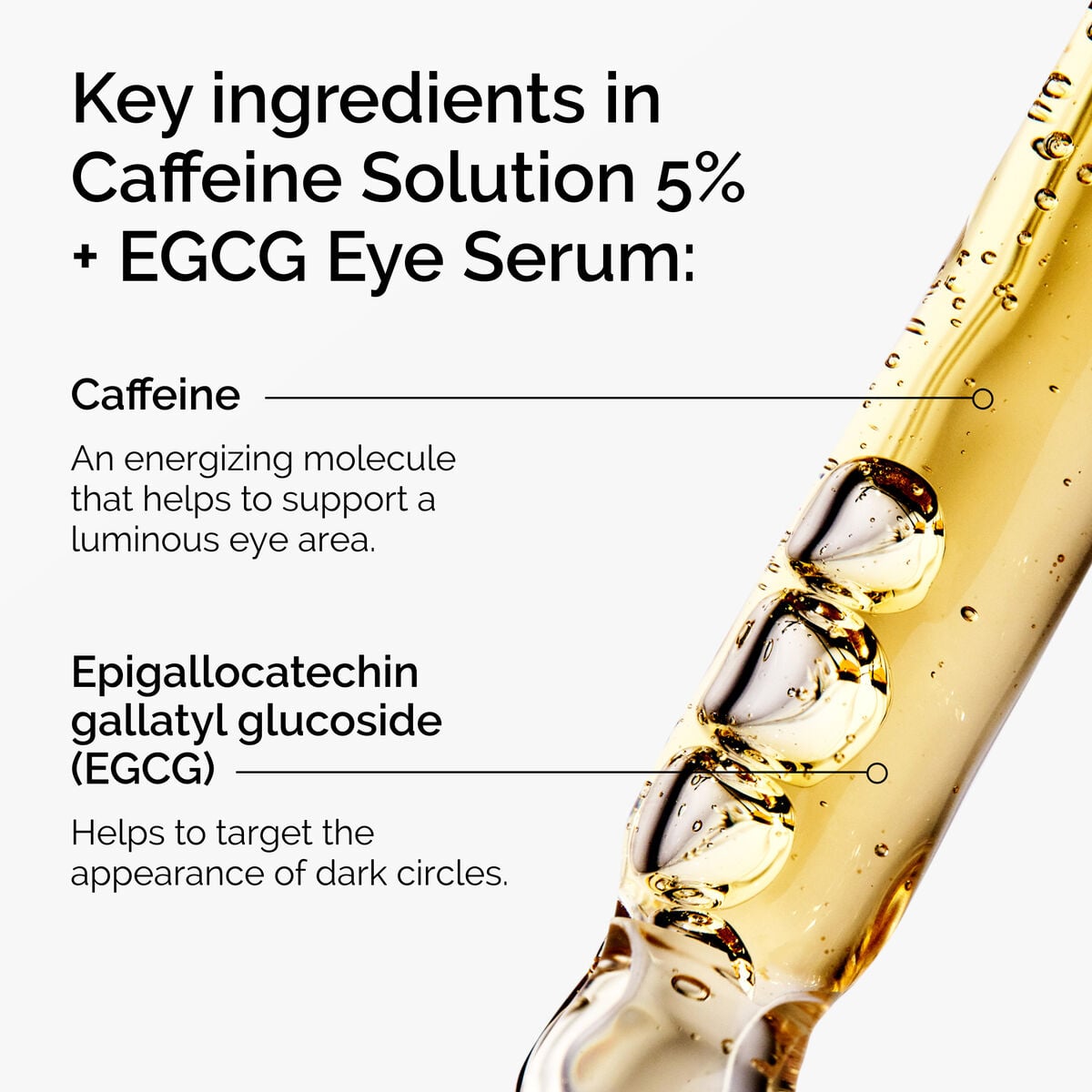 caffeine-solution-5-egcg-eye-serum-g5 ord-caffeine-5pct-egcg-eye-serum-key-ingredients-updated-graphic.jpg
