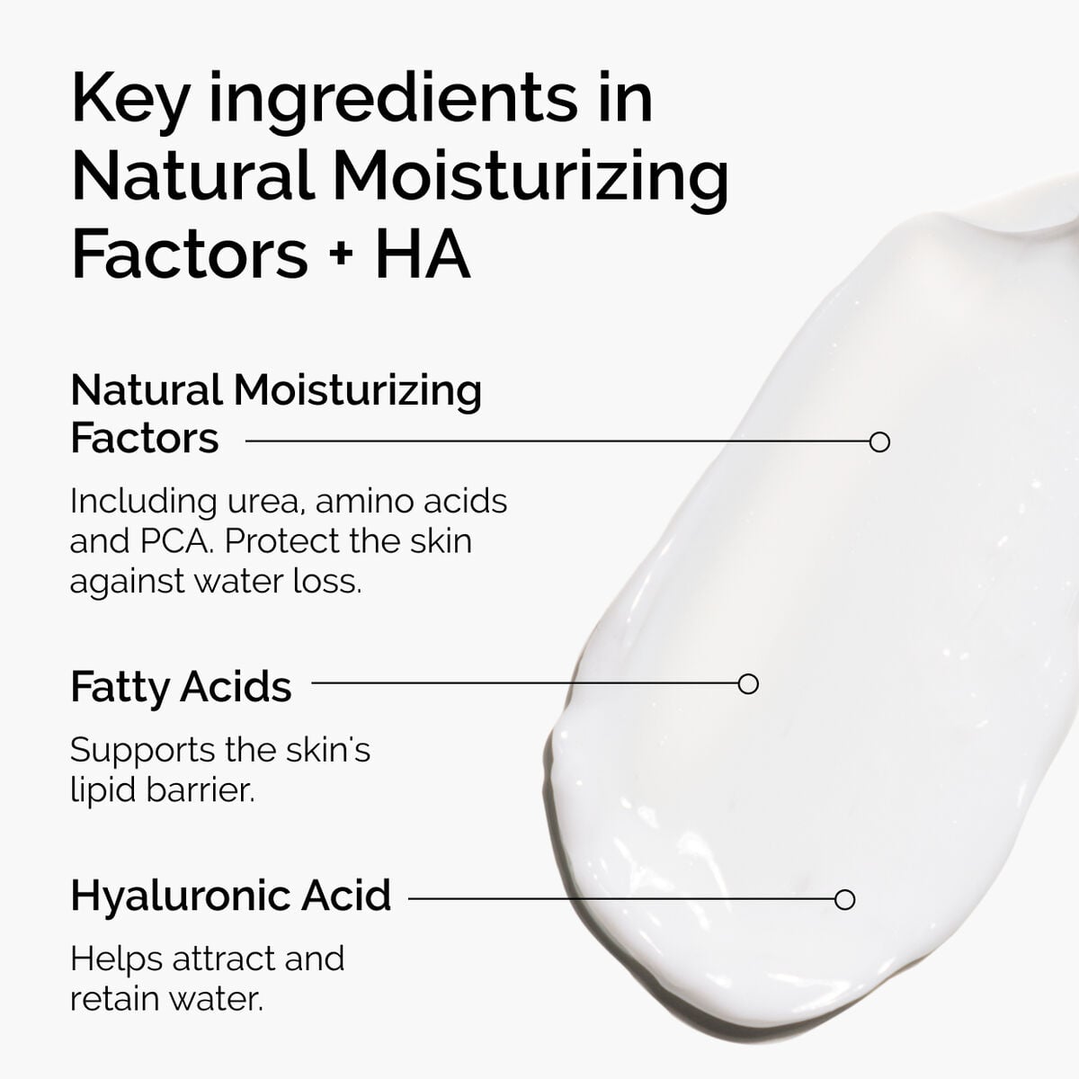 natural-moisturizing-factors-ha-q5 ord-natural-moisturizing-factors-ha-ingredients-graphic.jpg