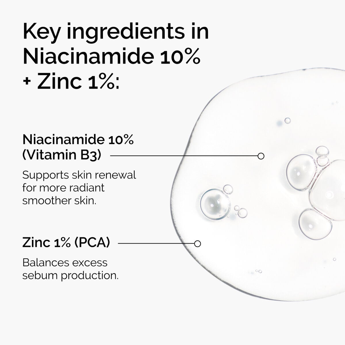niacinamide-10-zinc-1-v1 ord-niacinamide-zinc-blemish-ingredients-graphic.jpg