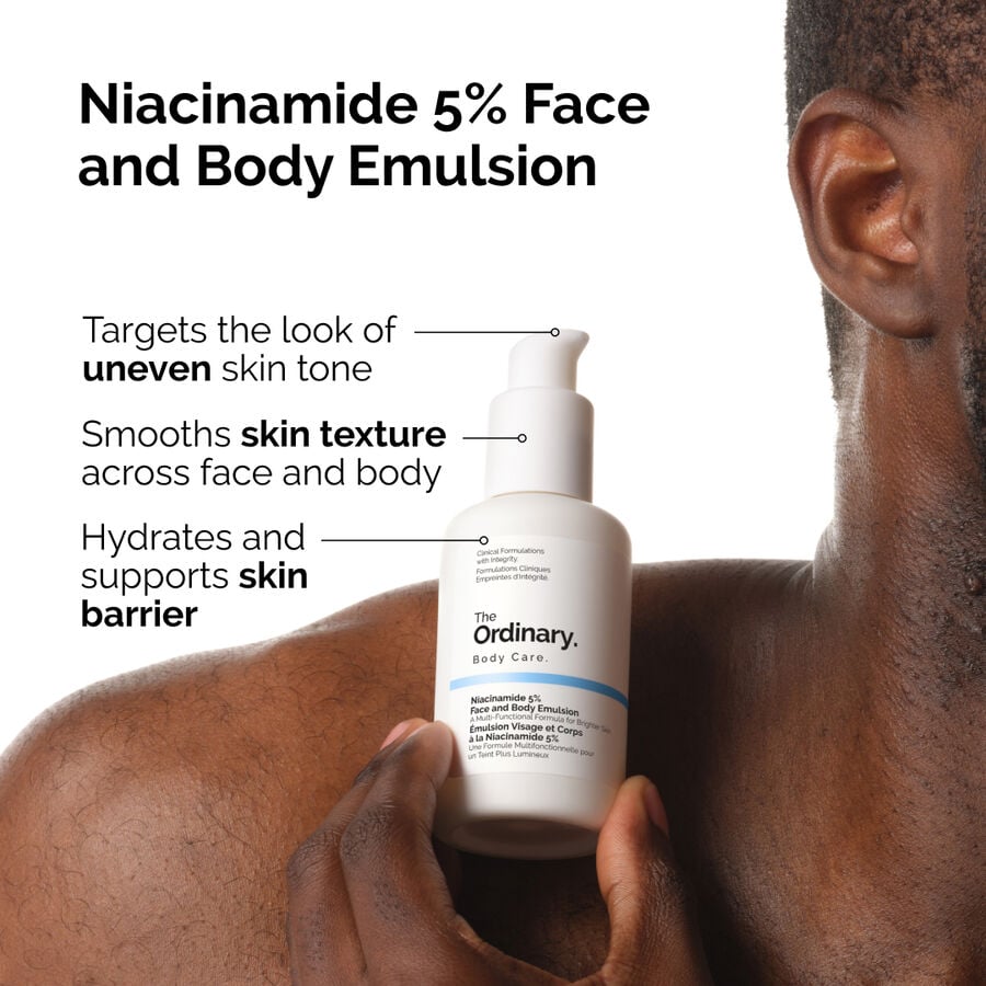 the-body-care-collection-i9 ord-nicinamide-5pct-face-body-emulsion-benefits-infographic.jpg